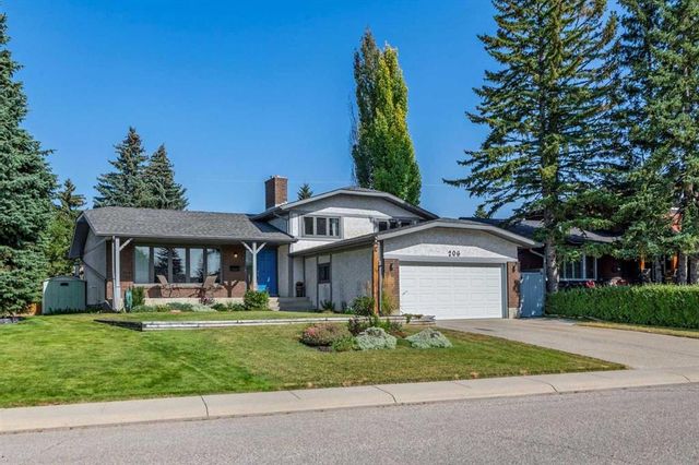 Detached Homes Daily Market Watch Chart for the City of Calgary